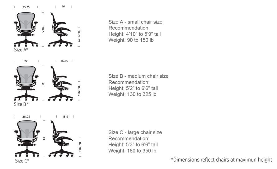 aeron-chair Size
