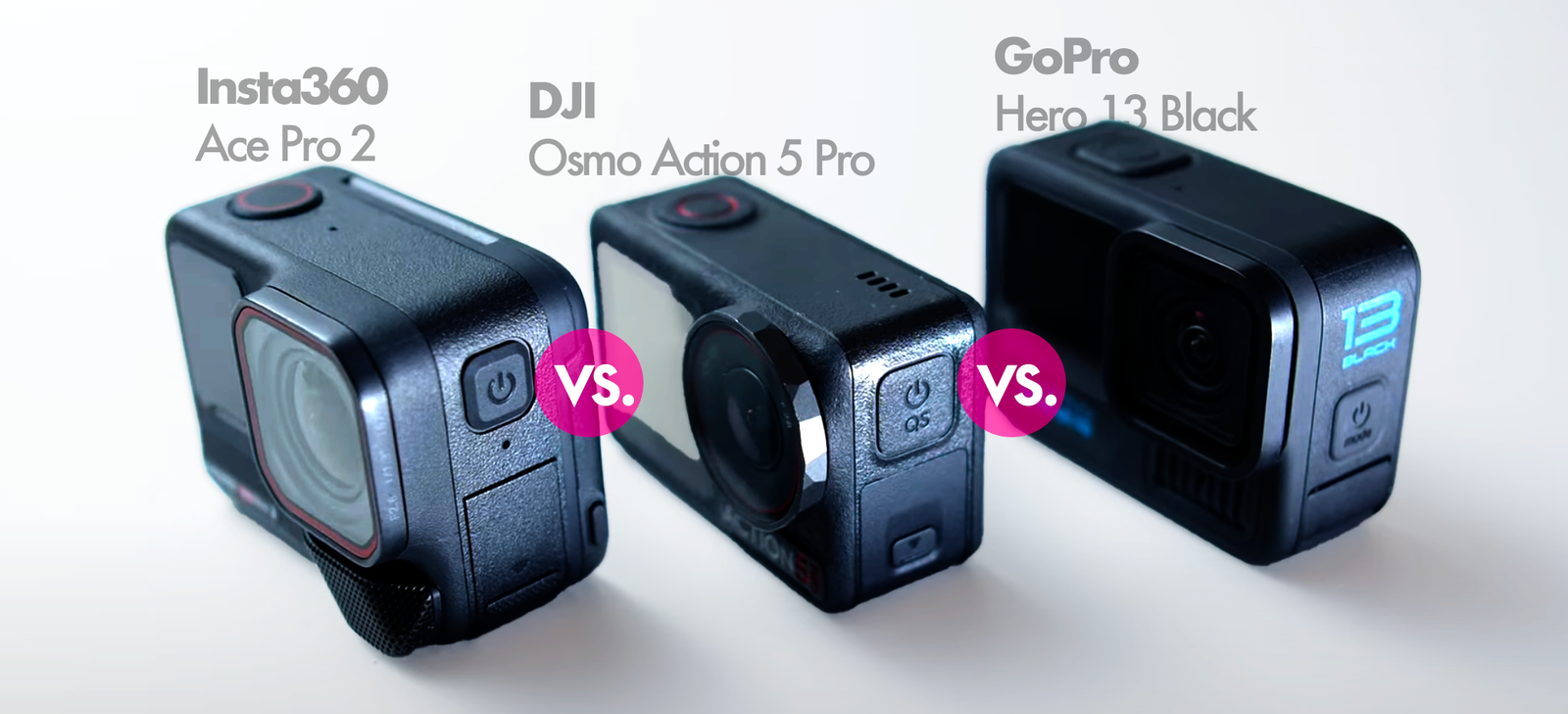 Action-Camera-2025
