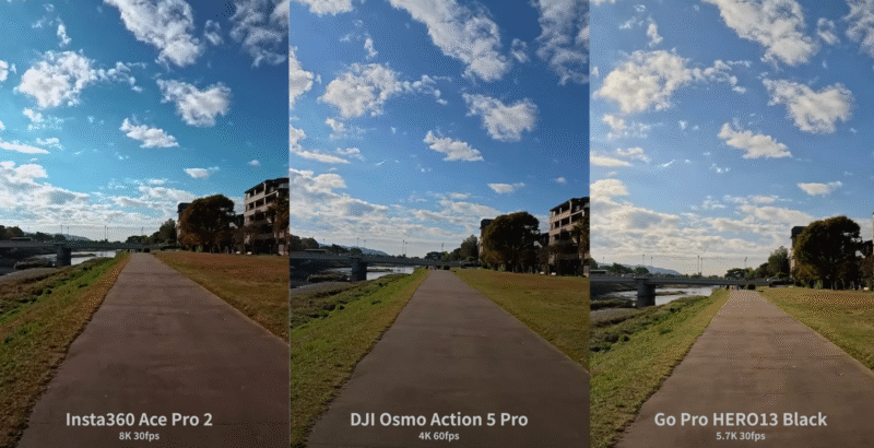 Video Quality