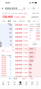 한투 앱 - 호가창 10단계 화면
